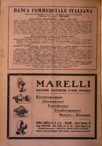 giornale/TO00195505/1927/unico/00000190