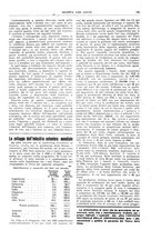 giornale/TO00195505/1927/unico/00000237