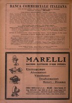 giornale/TO00195505/1927/unico/00000264