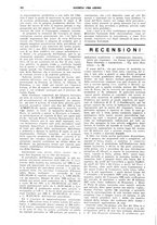 giornale/TO00195505/1927/unico/00000288