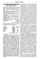 giornale/TO00195505/1927/unico/00000331