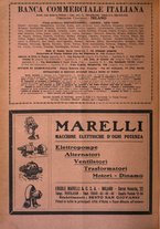 giornale/TO00195505/1927/unico/00000368