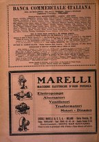 giornale/TO00195505/1927/unico/00000398