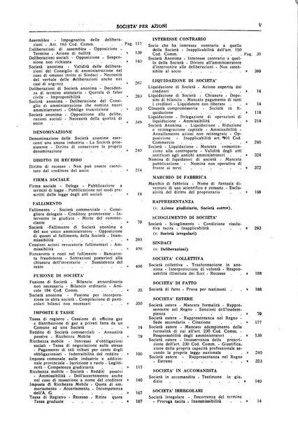 La societa per azioni rivista pratica quindicinale