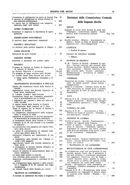 La societa per azioni rivista pratica quindicinale