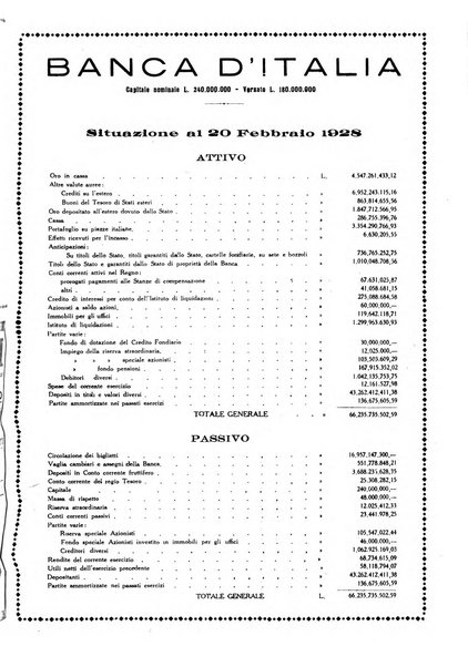 La societa per azioni rivista pratica quindicinale