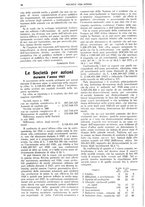 giornale/TO00195505/1928/unico/00000156