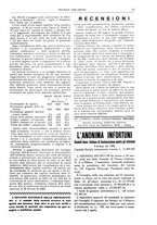 giornale/TO00195505/1928/unico/00000197