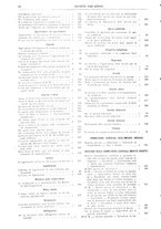 giornale/TO00195505/1928/unico/00000210