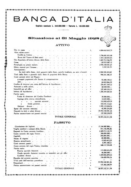 La societa per azioni rivista pratica quindicinale