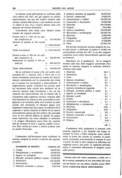 La societa per azioni rivista pratica quindicinale