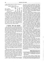 giornale/TO00195505/1928/unico/00000428