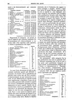 giornale/TO00195505/1928/unico/00000480