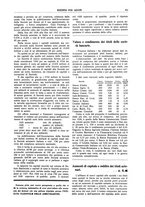 giornale/TO00195505/1928/unico/00000553