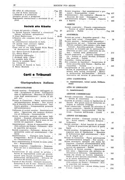 La societa per azioni rivista pratica quindicinale