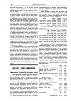 giornale/TO00195505/1929/unico/00000072