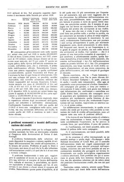 La societa per azioni rivista pratica quindicinale