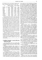 giornale/TO00195505/1929/unico/00000075