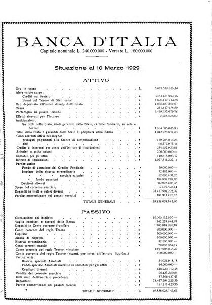 La societa per azioni rivista pratica quindicinale