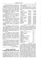 giornale/TO00195505/1929/unico/00000223