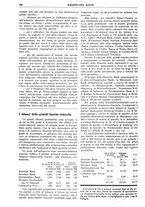giornale/TO00195505/1929/unico/00000238