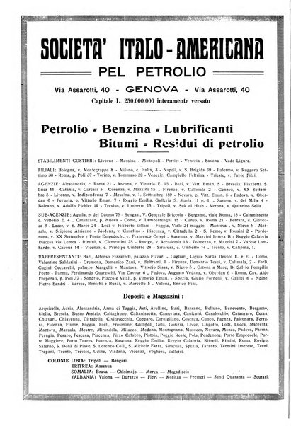 La societa per azioni rivista pratica quindicinale