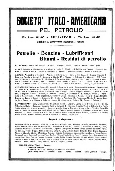 La societa per azioni rivista pratica quindicinale