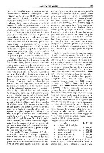 La societa per azioni rivista pratica quindicinale