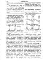 giornale/TO00195505/1929/unico/00000402