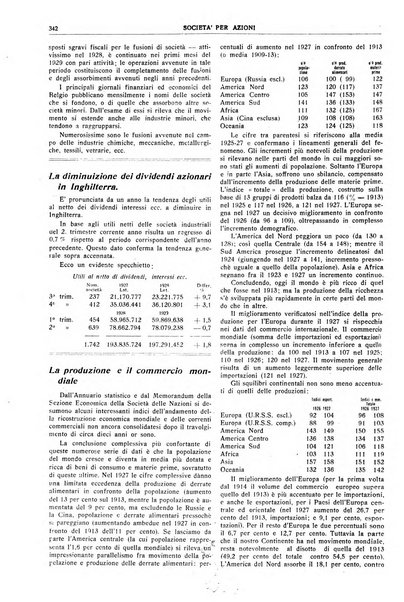 La societa per azioni rivista pratica quindicinale