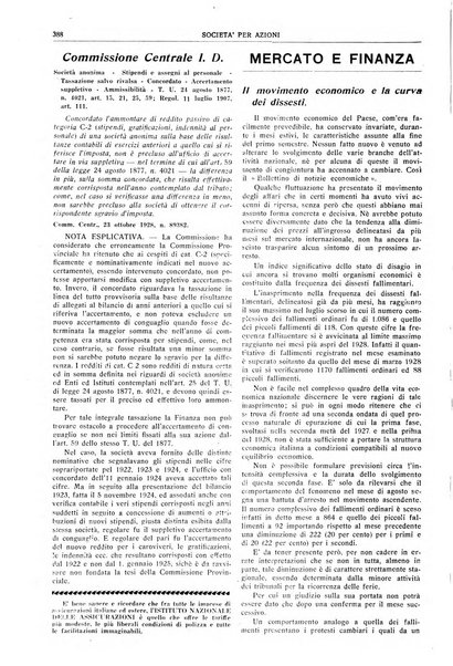 La societa per azioni rivista pratica quindicinale