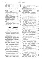 giornale/TO00195505/1930/unico/00000010
