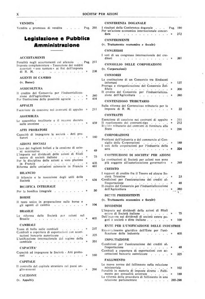 La societa per azioni rivista pratica quindicinale