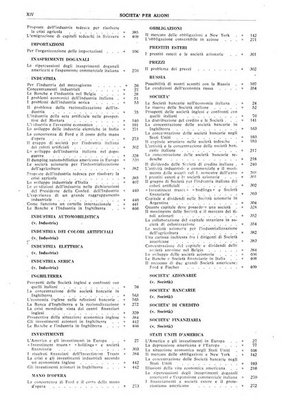 La societa per azioni rivista pratica quindicinale