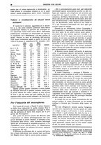 giornale/TO00195505/1930/unico/00000044