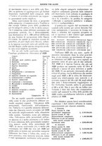 giornale/TO00195505/1930/unico/00000183