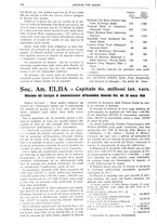 giornale/TO00195505/1930/unico/00000200