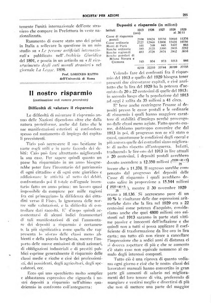 La societa per azioni rivista pratica quindicinale