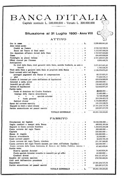 La societa per azioni rivista pratica quindicinale