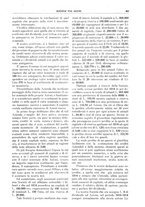 giornale/TO00195505/1930/unico/00000487