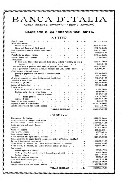 La societa per azioni rivista pratica quindicinale