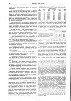 giornale/TO00195505/1931/unico/00000080