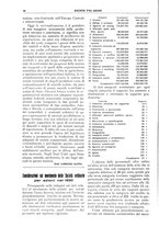 giornale/TO00195505/1931/unico/00000102