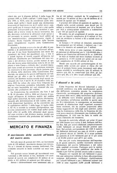 La societa per azioni rivista pratica quindicinale