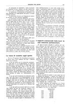 giornale/TO00195505/1931/unico/00000151