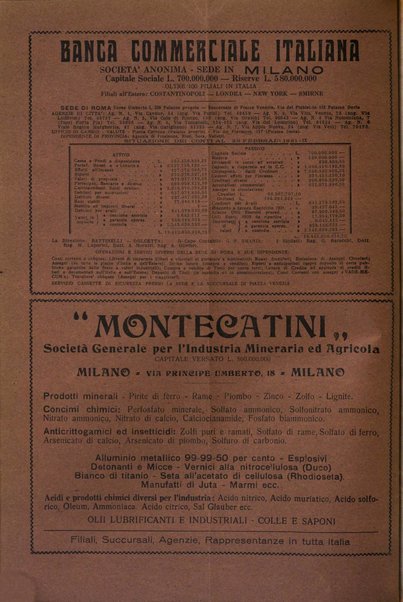 La societa per azioni rivista pratica quindicinale