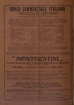 giornale/TO00195505/1931/unico/00000188