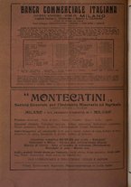 giornale/TO00195505/1931/unico/00000224