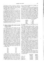 giornale/TO00195505/1931/unico/00000273