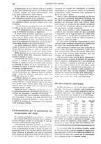 giornale/TO00195505/1931/unico/00000306